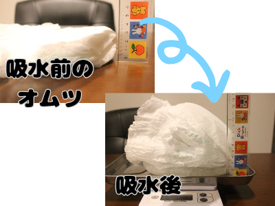 尿取りパッドによるトイレ詰まり